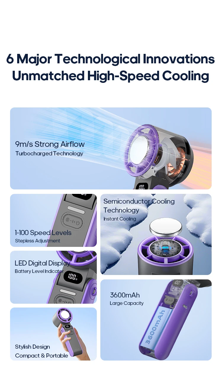 Comfycardle™ Turbo Cooling Handfan